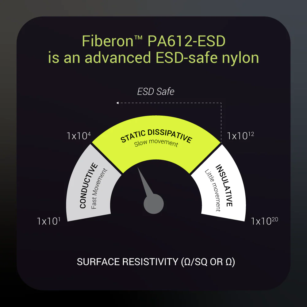 Fiberon™ PA612-ESD - Image 6