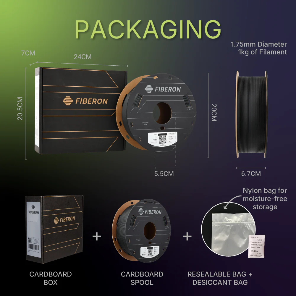 Fiberon™ PETG-ESD (Formerly PolyMax™ PETG-ESD) - Image 36