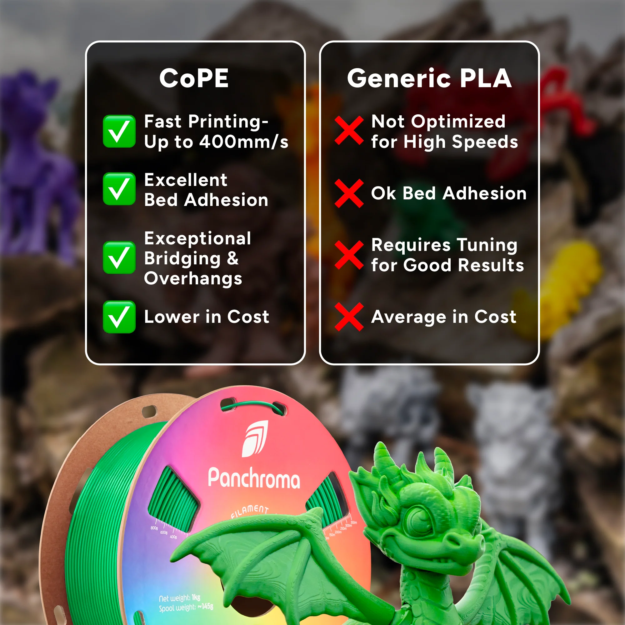 Panchroma™ CoPE - Image 192