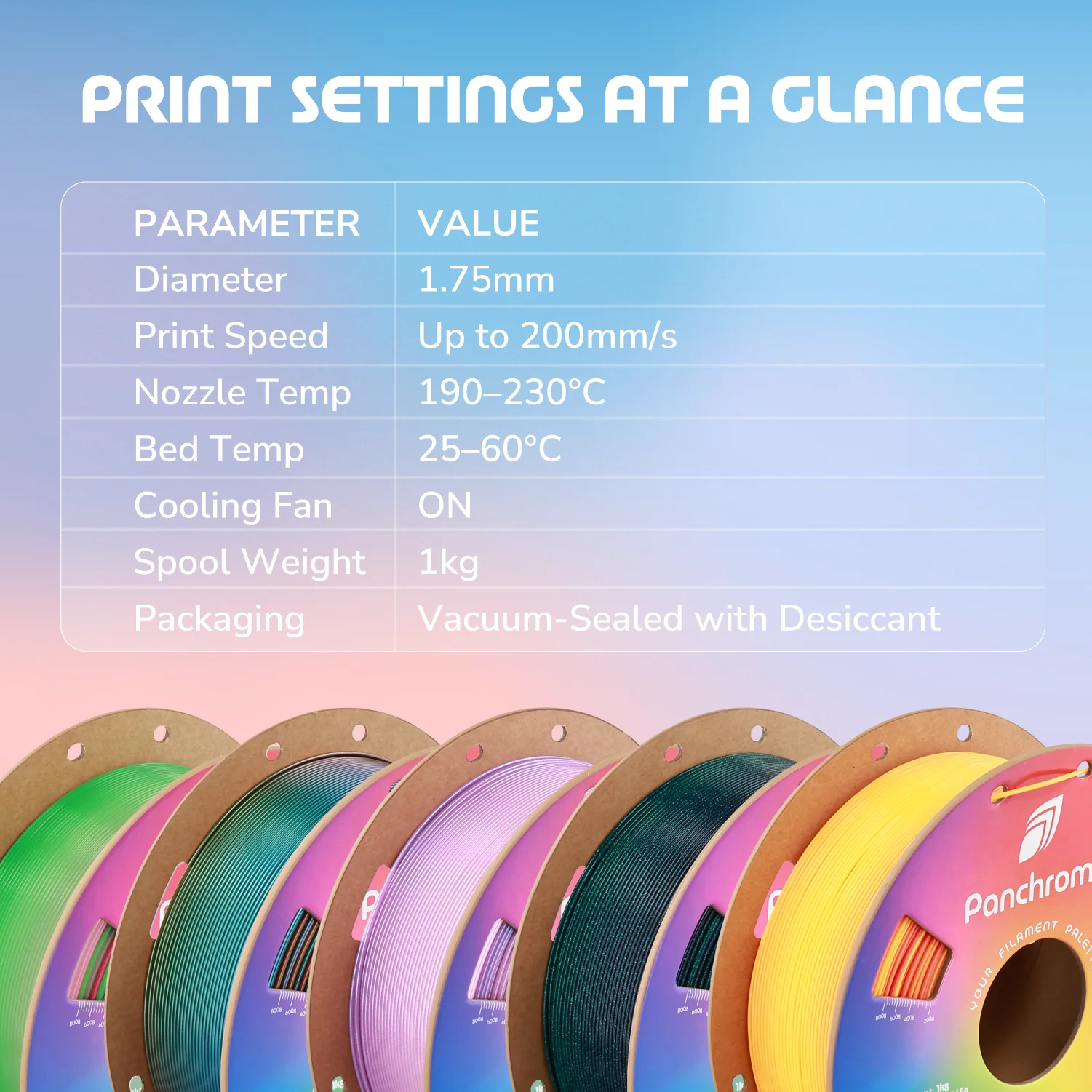 Panchroma™ Gradient Celestial - Image 8