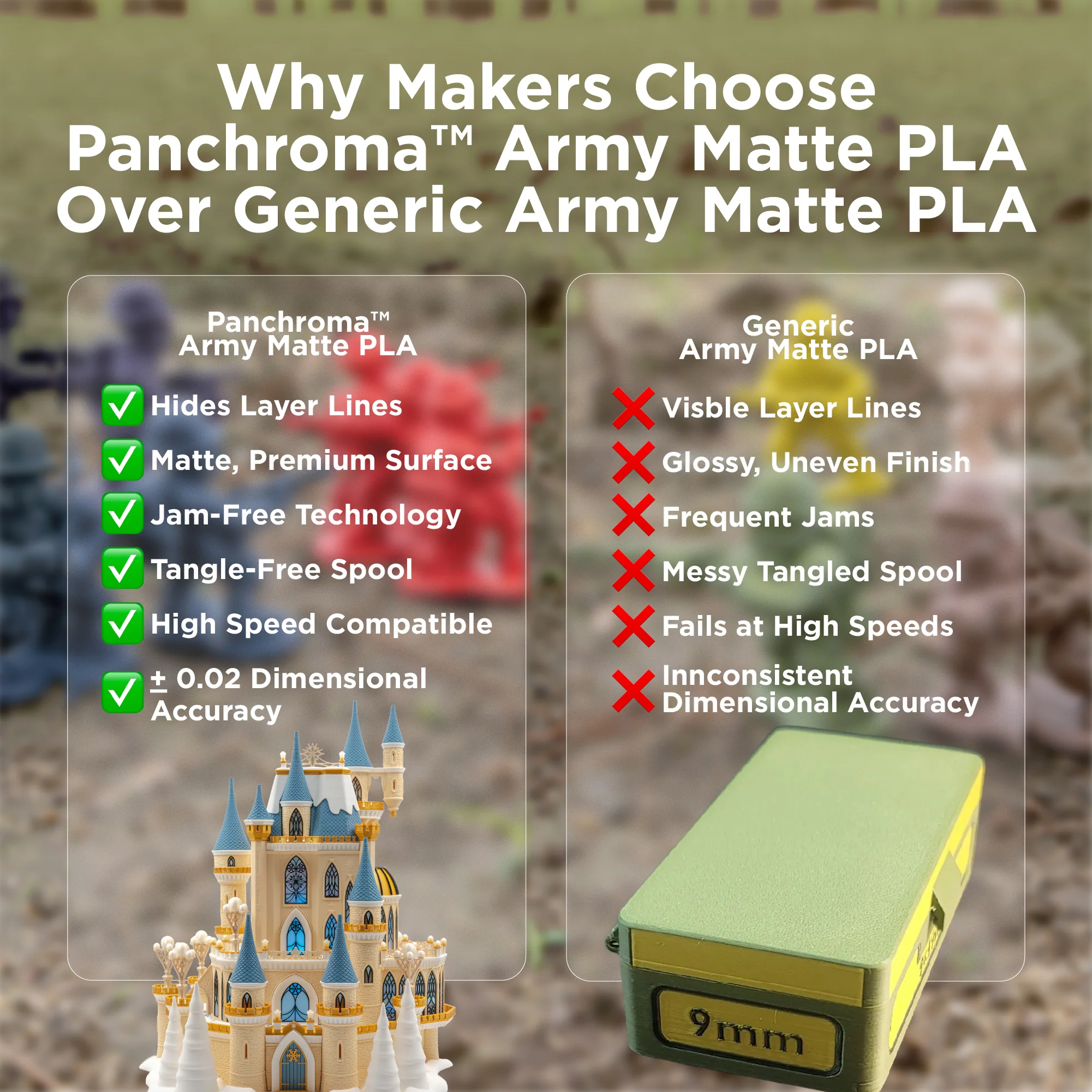Panchroma™ Matte PLA - Image 109
