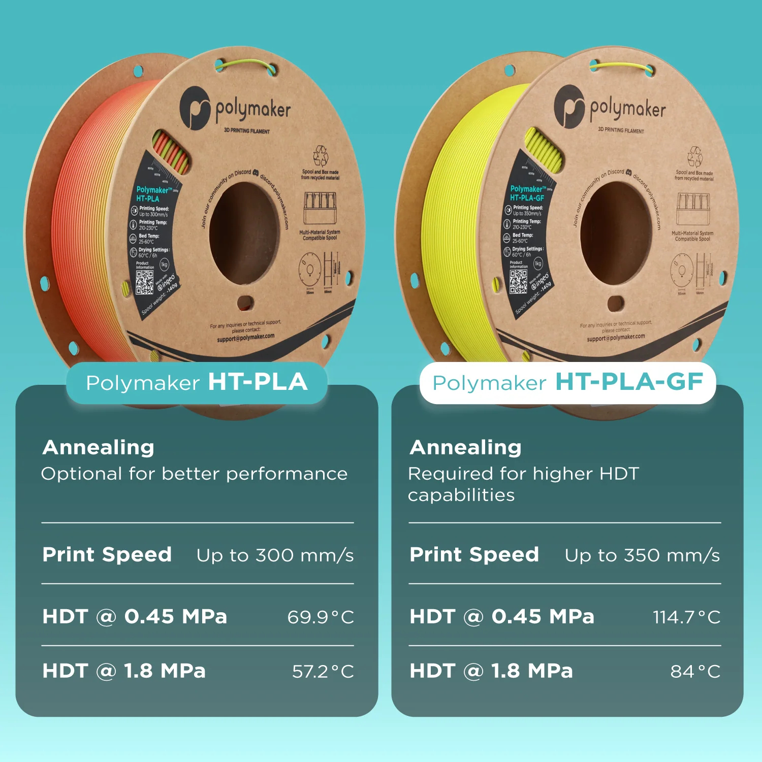 Polymaker™ HT-PLA - Image 32