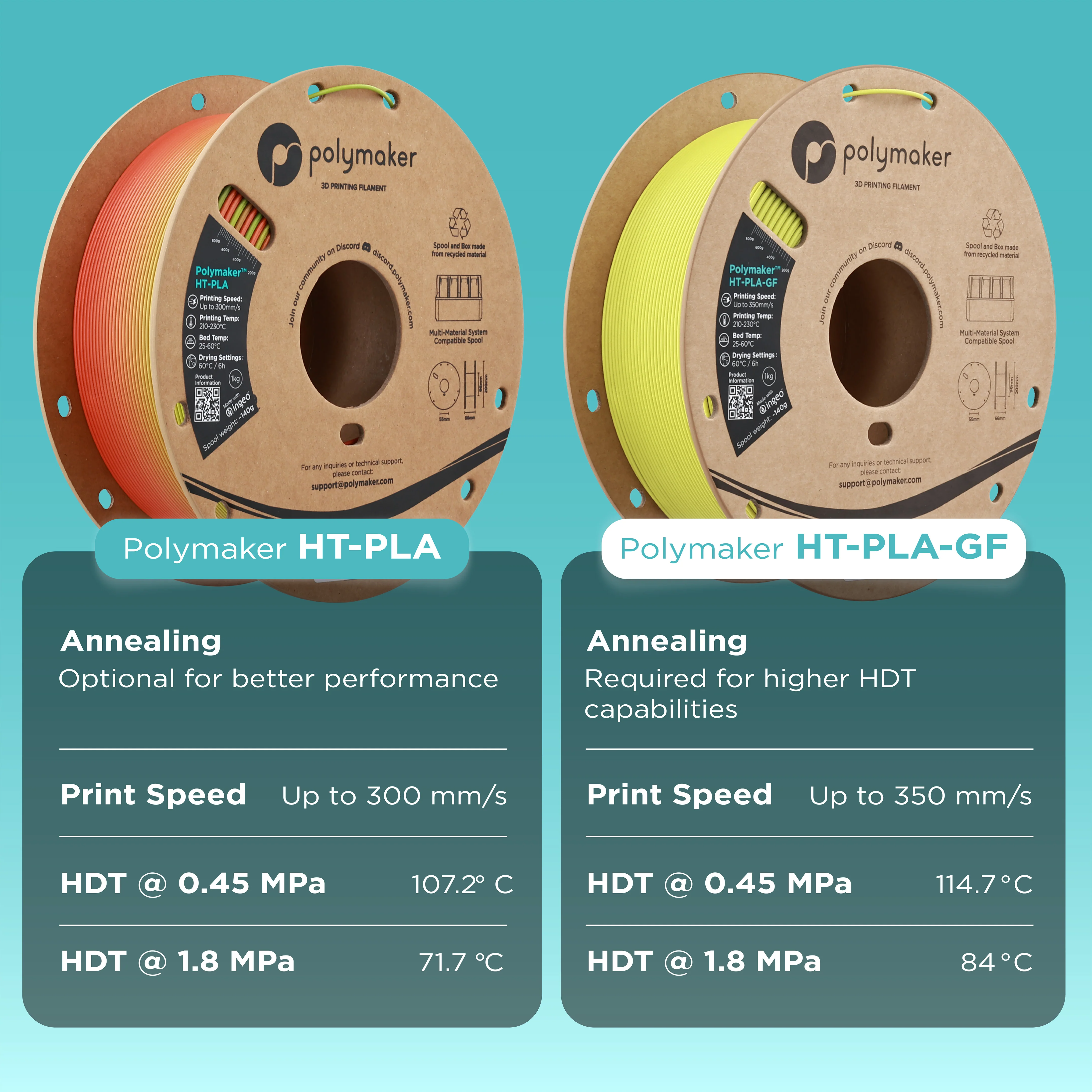 Polymaker™ HT-PLA-GF - Image 29