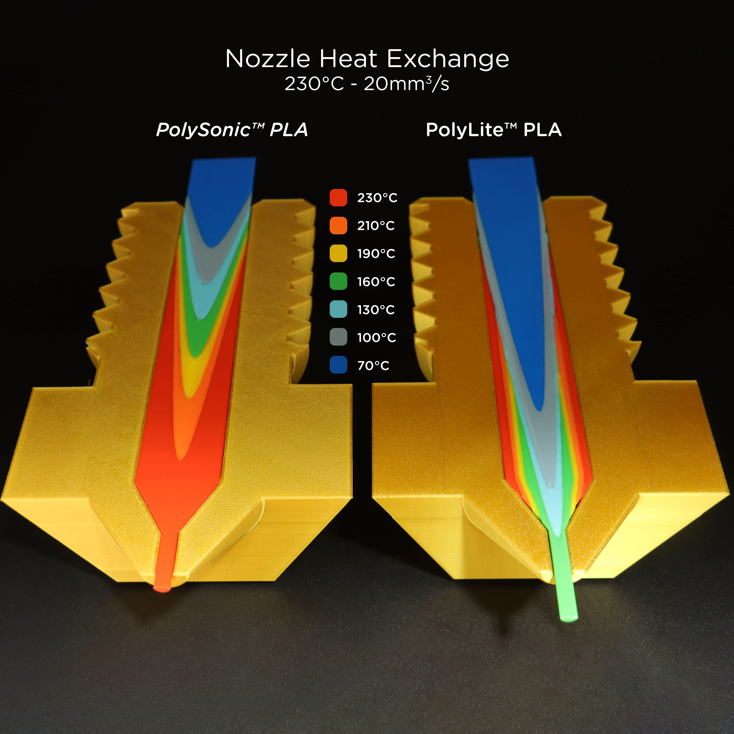 PolySonic™ PLA - Image 14