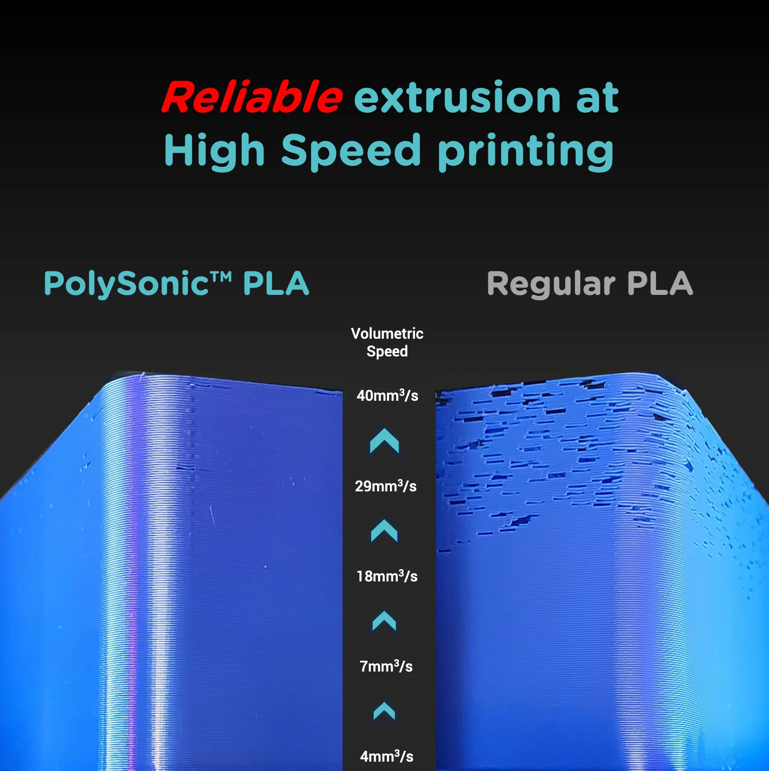 PolySonic™ PLA - Image 17